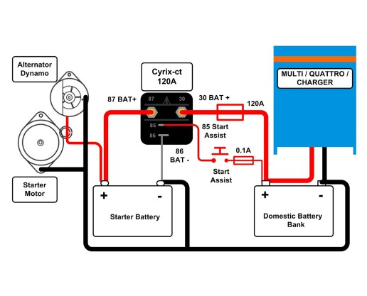 Victron Cyrix-ct 12/24V-120A intelligenter Batteriekoppler