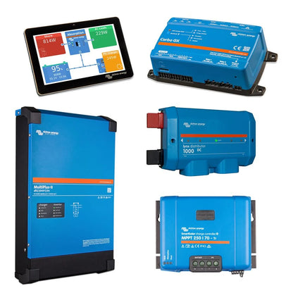 HomePremium M USV Solaranlage 4150Wp 7kWh LiFePo4 Speicher 1-phasig