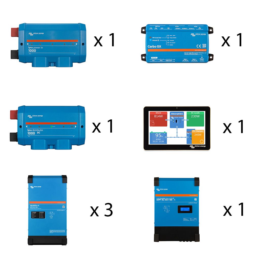 HomePremium S USV Solaranlage 8,3Wp US3000 14kWh 3-phasig