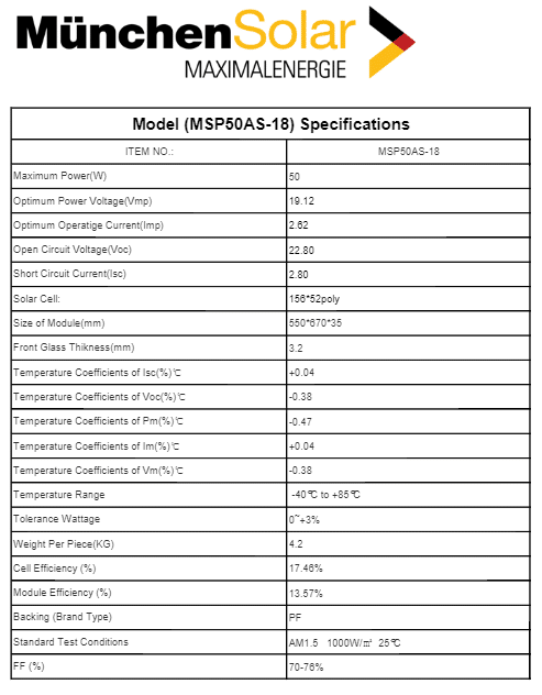 Solarmodul 12V 50Watt Polikristallin