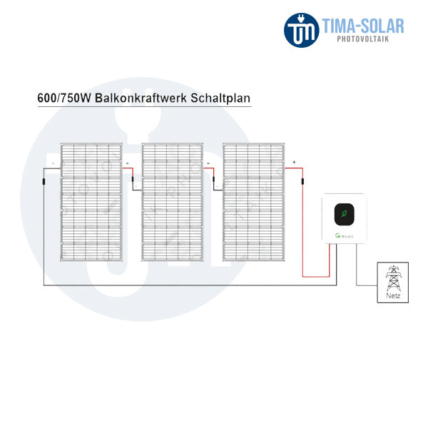 Growatt 750Watt Balkonkraftwerk mit Internetüberwachung