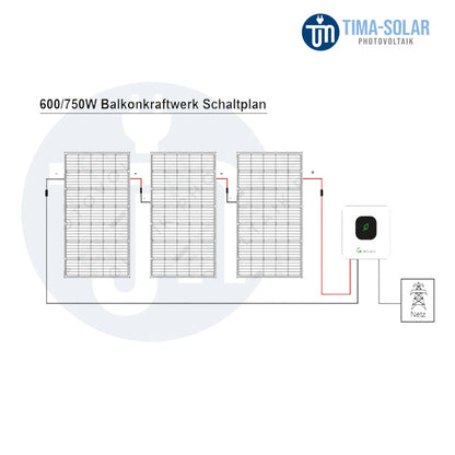 Growatt 750Watt Balkonkraftwerk mit Internetüberwachung