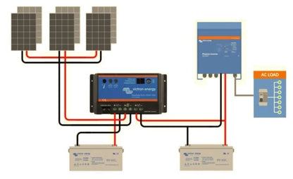 20A Laderegler Victron Energy BlueSolar 12/24V **DUO**