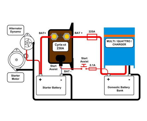 Victron Cyrix-ct 12/24V-230A intelligenter Batteriekoppler