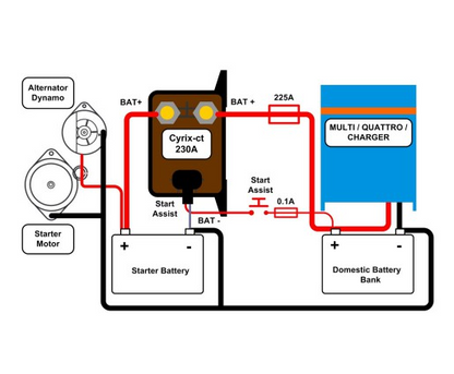 Victron Cyrix-ct 12/24V-230A intelligenter Batteriekoppler