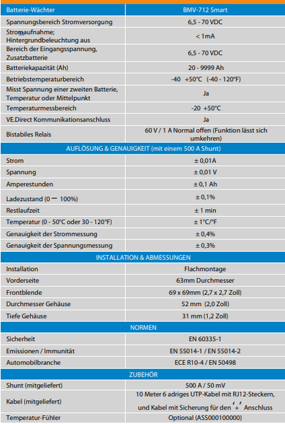 Victron Batterie Monitor BMV-712 Smart mit Meßshunt 6,5 - 95V DC