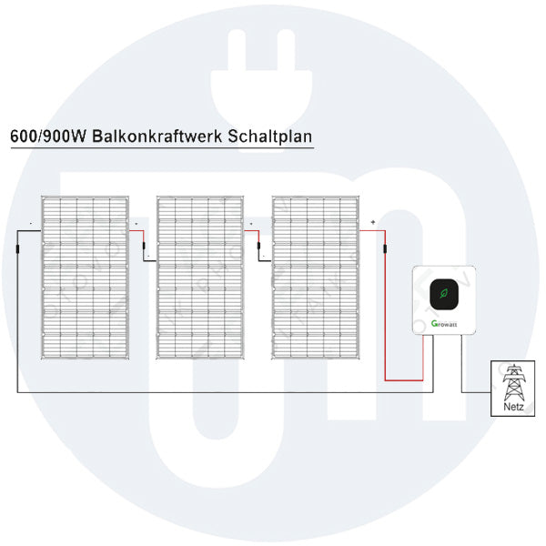 Growatt 900 Watt Balkonkraftwerk mit Internetüberwachung