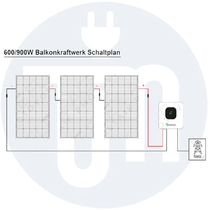 Growatt 900 Watt Balkonkraftwerk mit Internetüberwachung