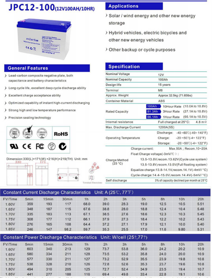 12V 100Ah Lead Carbon Kohlenstoff Batterie mit sehr hoher Lebensdauer
