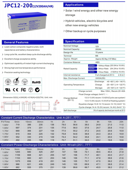 12V 200Ah Lead Carbon Kohlenstoff Batterie mit sehr hoher Lebensdauer