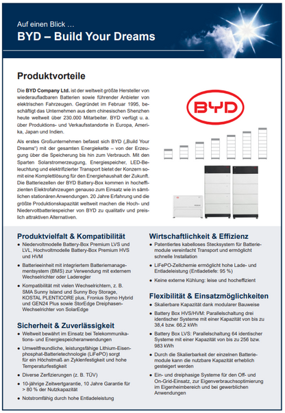 BYD Battery-Box Premium LVS 4 kWh Speichermodul
