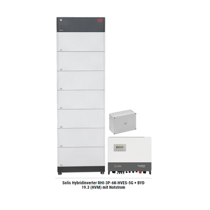 Solis Hybridinverter RHI-3P-6K-HVES-5G + BYD 19.3 (HVM) mit Notstrom