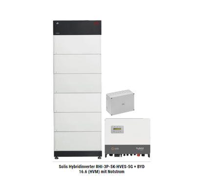 Solis Hybridinverter RHI-3P-5K-HVES-5G + BYD 16.6 (HVM) mit Notstrom