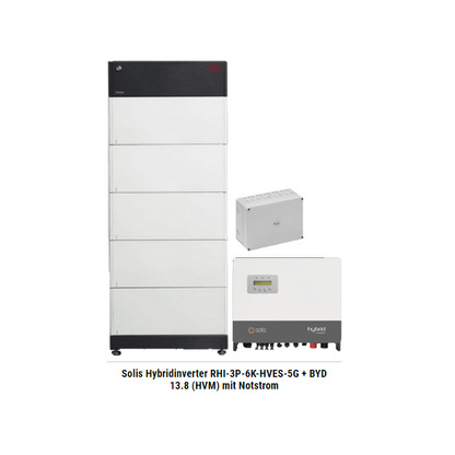 Solis Hybridinverter RHI-3P-6K-HVES-5G + BYD 13.8 (HVM) mit Notstrom