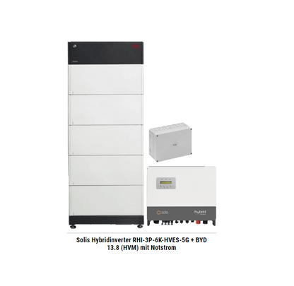 Solis Hybridinverter RHI-3P-6K-HVES-5G + BYD 13.8 (HVM) mit Notstrom