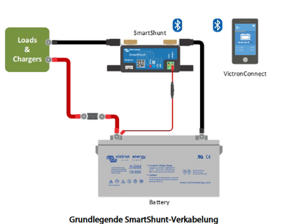 Victron 1000A SmartShunt Batteriewächter Batteriemonitor VE.Direct