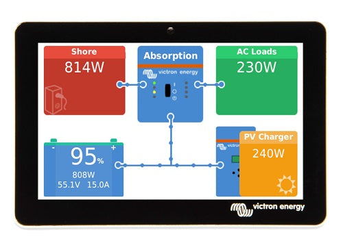 Victron Energy GX Touch 50