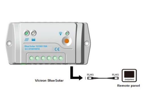 Victron Fernbedienung Anzeige für BlueSolar PWM-Pro