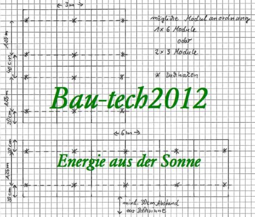 1500 Watt Inselanlage mit Batterie Speicher