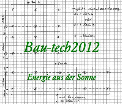 1500 Watt Inselanlage mit Batterie Speicher